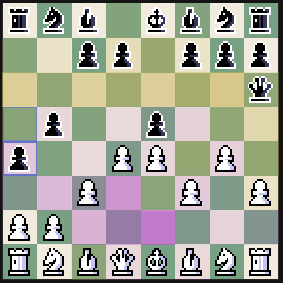 Flow Field Chess